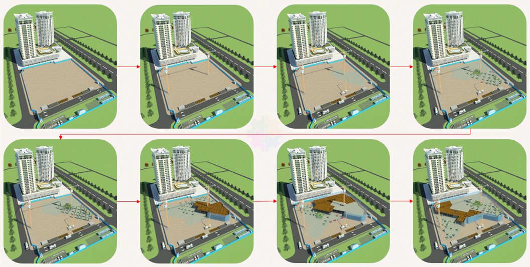 BIM Presentation 1